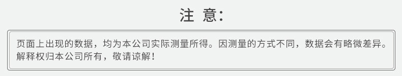 解释数据误差图