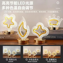 �羳����Շ����b�̨�����Ҵ��^�߼���̨�����g����Сҹ�����ğ�