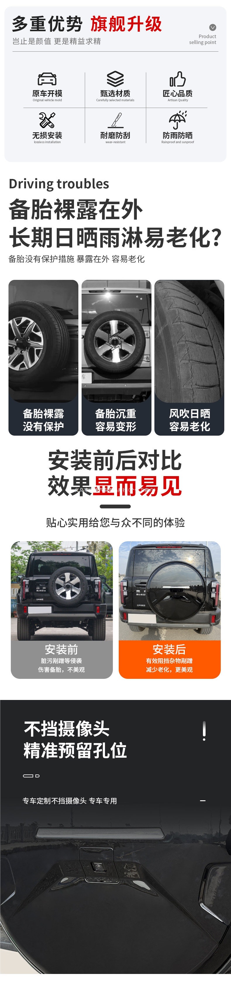 Suitable for Beijing BJ40e models 13-26, new extended range version spare tire cover, stainless steel rear modification accessory