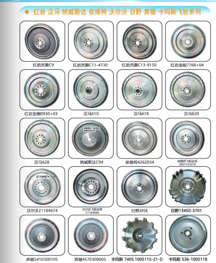 In-stock supply of flywheel 1003088752 suitable for Weichai P8 engine