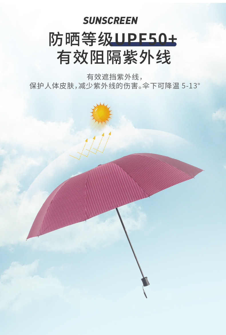 GBU大光明超大商务广告礼品伞黑胶防紫外线伞logo晴雨伞10K遮阳伞详情4