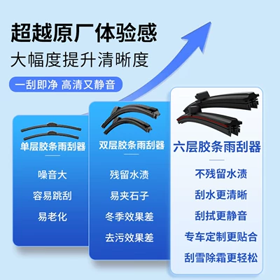Wiper: Blades Ma3, Axela, Ma6
