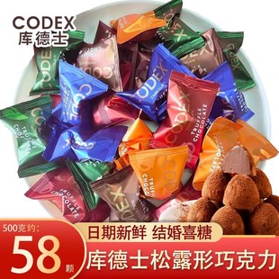 CODEX�A�Ɏ��ʿ��¶�ɿ������ɿ�֬ţ���ɿ����Y��cϲ�ǰ�����