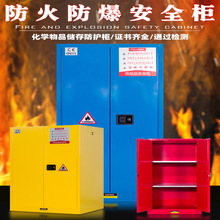 ���I������Σ��Ʒ���晙���WƷ��ȫ���ƾ����ᙙΣ�UƷ���������