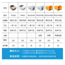 ����_̤�y�_�P 4F210-08 ��λ��ͨFV320��דQ���y�T������FV420