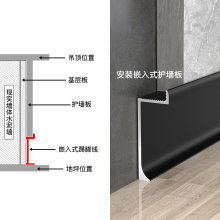 �X�Ͻ��[��Ƕ��ʽ���_�尵�b�Oխ���ك�Ƕ�������_��2cm/3/5����