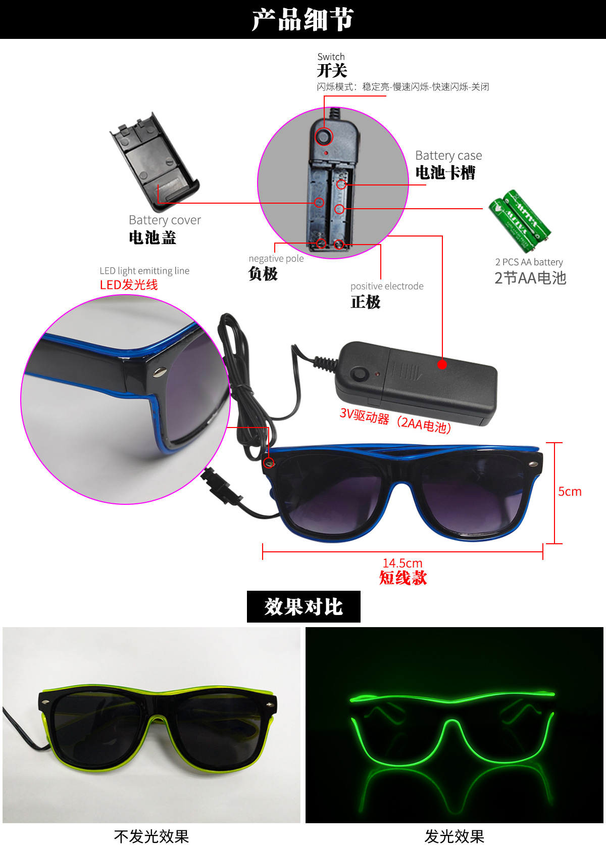 新改短线发光线眼睛详情中文2-1.jpg