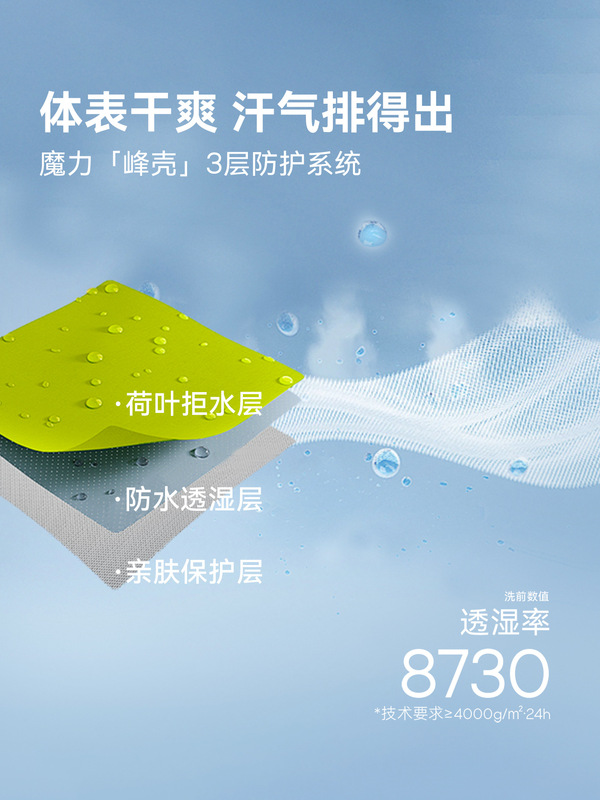 魔力薇薇峰行轻体冲锋衣女2025秋冬新款户外防风防雨水徒步登山服|undefined