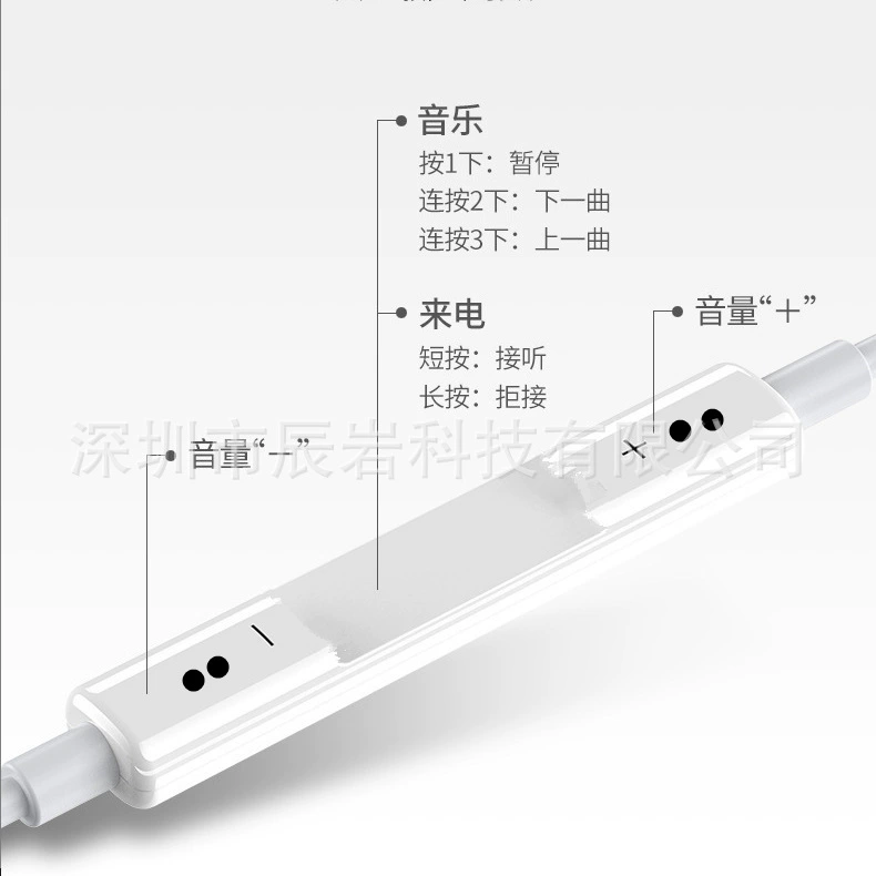 Яблоко, Huawei, Xiaomi, совместимо с iPhone 15, наушники, 15 Pro Max, iPhone, 12