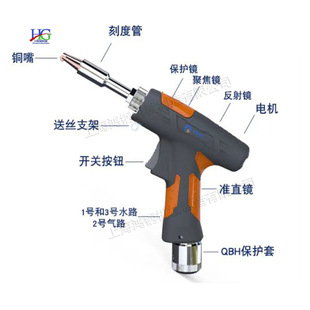 ��yʽ�����и���P�C С�ͼ���1000w���⺸�C ȫ�Ԅ��F���~�庸