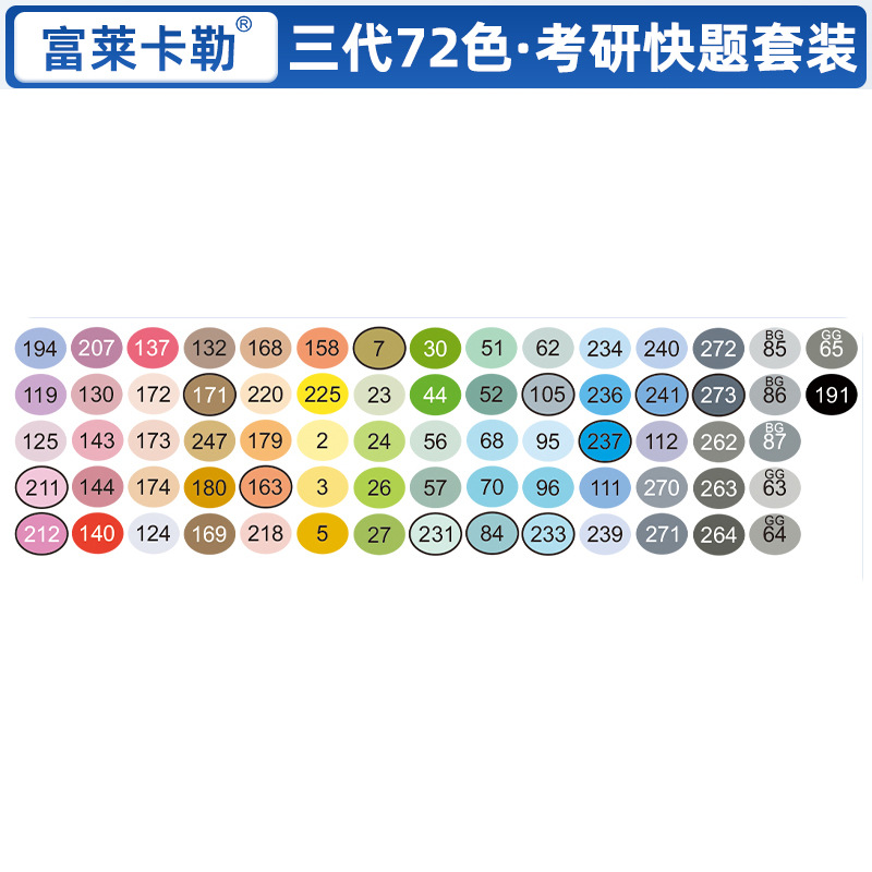 Xiupu Fule Kaler tres generaciones de rotuladores de cabeza suave alcohol aceite arte suave prueba de arte especial pluma importada