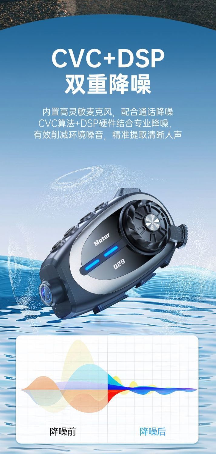 Zhixin Motorcycle Helmet Bluetooth Headset Camera Helmet Driving Recorder Bluetooth Camera All-In-One Machine with Long Battery Life