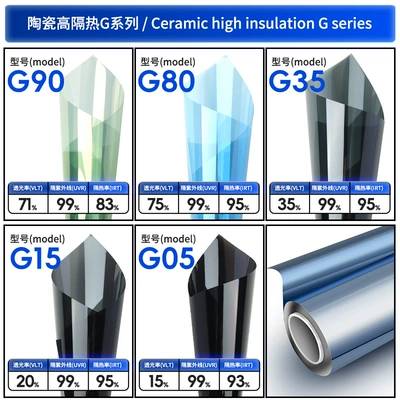 Solar Film Heat Insulation Explosion-proof Film Window Film Full Car Film Automotive Glass Film Ceramic High Insulation Film Factory Outlet (Automotive Film) - green-front-guard-g90-width-152mlength-1m