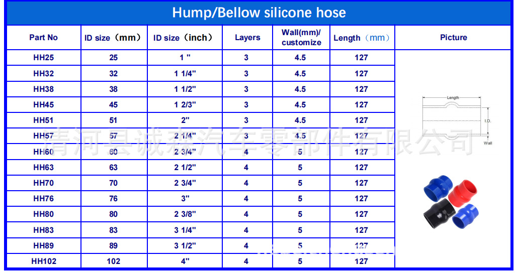 供应中冷器驼峰硅胶管 连接硅胶管 汽车硅胶管