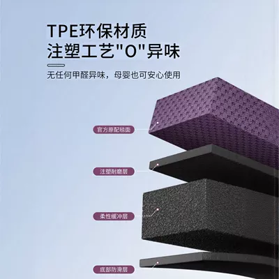 Process Special Accessories for — Universal Foot Pad