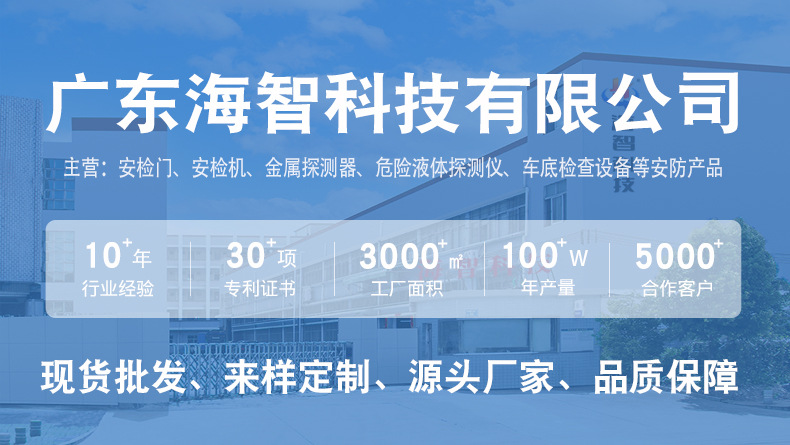 工厂实力图