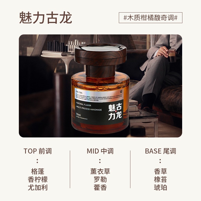 Douyin 人気のカーアロマセラピー 2025 新しいカーフレグランスレトロハイエンド車の香水装飾品アロマセラピー|undefined