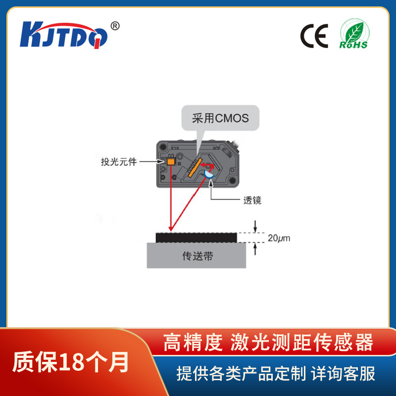 凯基特/KJTDQ CD33-250CN-422激光距离传感器 位置传感器 高精度