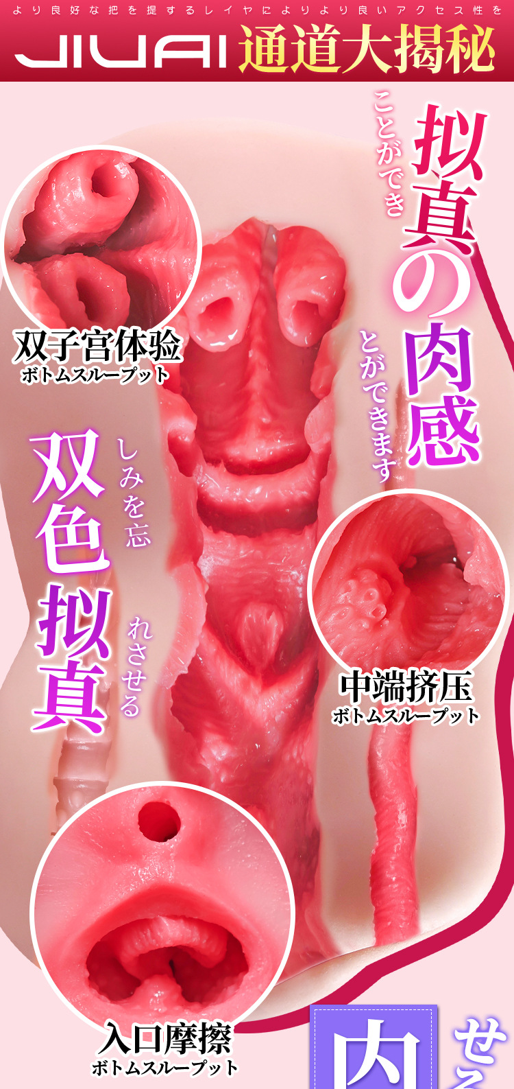 Jiuai Bai Lu Male Masturbator Half-Body Molded TPE Manual Adult Toy — detail image 10