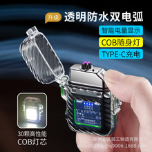 F39͸�����C����Ұ�I���c��ˮCOB�����p늻��S��y���S��ֱ�N