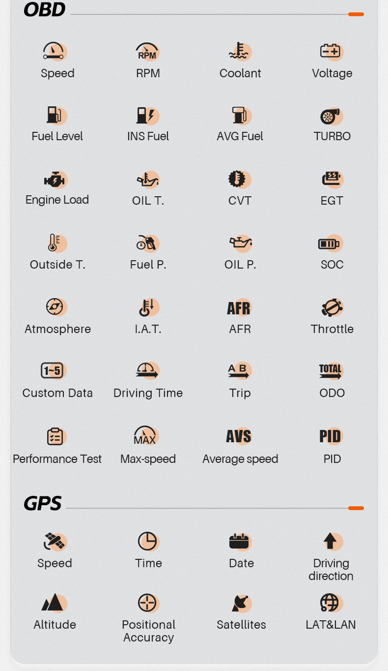 Full Lcd Screen Obd Multifunctional Instrument for Displaying Water Temperature, Exhaust Temperature, Turbo Intake Speed, Oil Temperature, Speedometer, Hud Head-Up Display