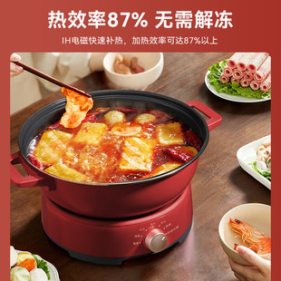 ģMidea늻늴Št IH늴żӟ 2200W;22HGY2802