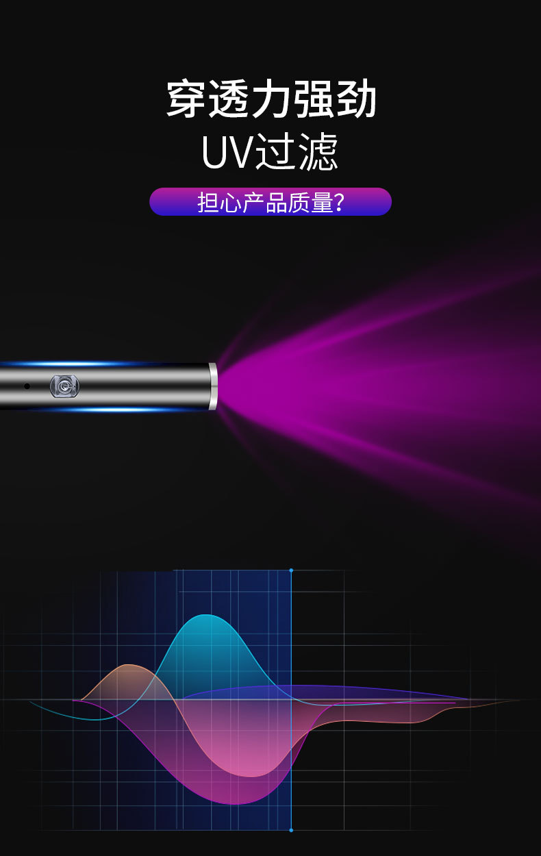 365紫光防伪验钞检测手电