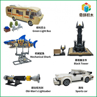 �羳�eľ���~����ħ����MOC�eľ���Qƴ�b��ߴ����l���ݘ���ֱ�N