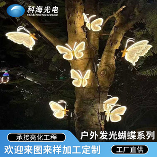 LED�l��ӑB�������Ԅӓu�����ˮ���^�����^���@�����������