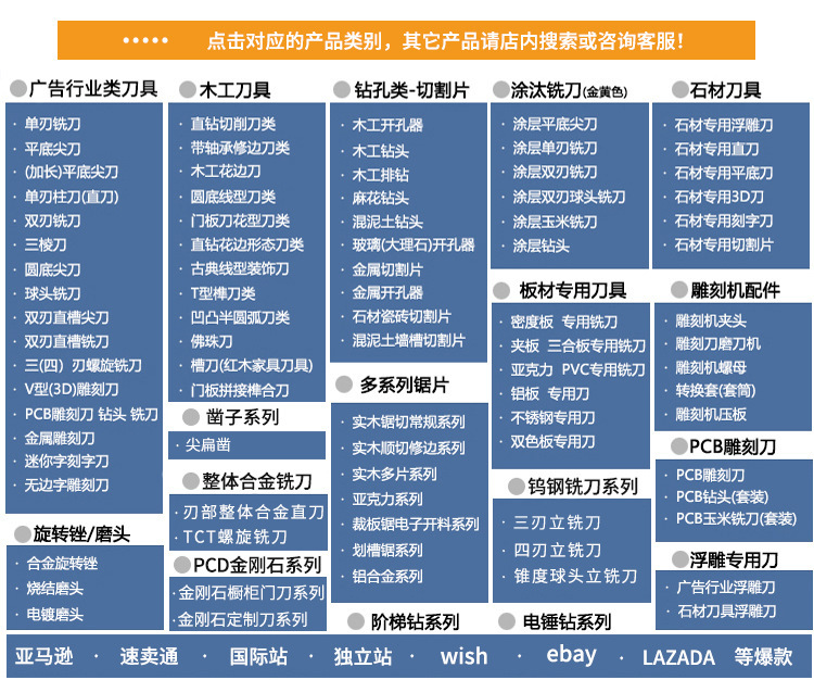 智贝详情图_0数控刀具浪潮工业级A型一条线刀木工花型刀镂铣刀