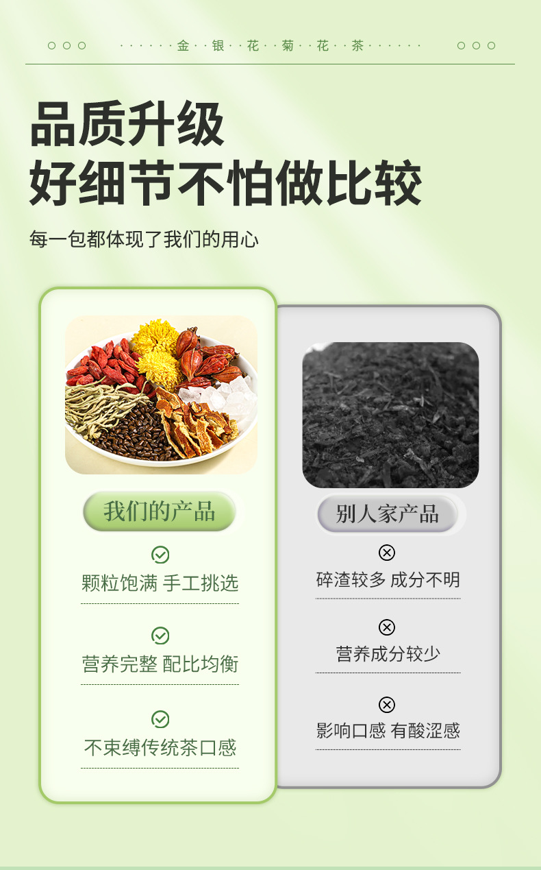 Honeysuckle Chrysanthemum Tea Jin Yin Hua 12 Individual Bags 144g Summer Cooling Herbal Tea specifications