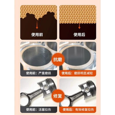 Oil additive, Car Engine Anti-Wear Repair Agent