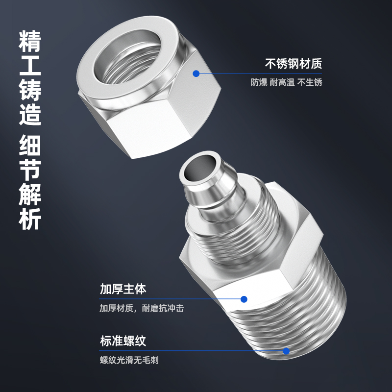 Acero inoxidable 304 junta de tornillo rápido de alta presión a través de la cerradura terminal tipo madre PU tetrafluoro plástico blando tubo de nylon PE rápido