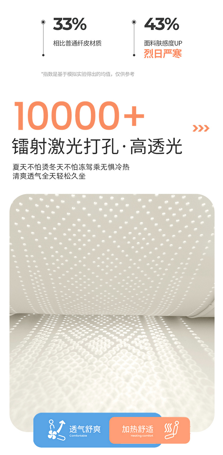 New Model Car Seat Cover for Chery Fulwin A9L, Saddle Cushion Car Seat Cushion, All-Season Manufacturer Wholesale