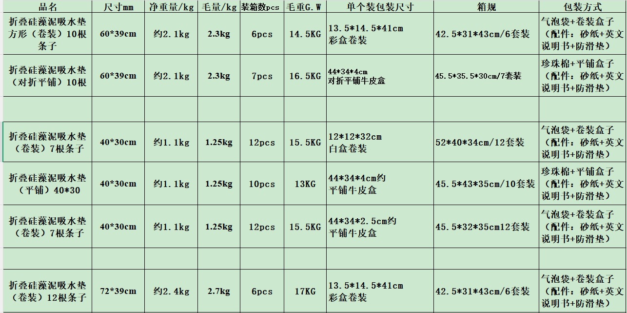 微信截圖_20251215102051