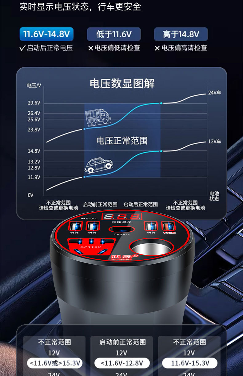 Car Inverter 12V24V to 220V Power Converter Multifunctional Car Socket Charger Mobile Phone Fast Charging