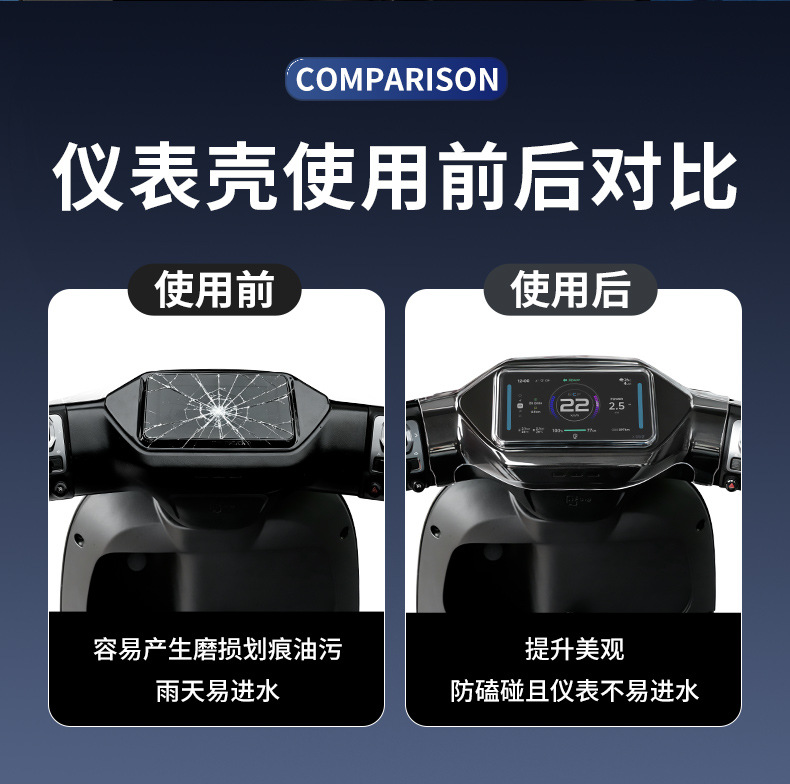 Suitable for Ninebot M3 85c/m3 95C Max Flash Ride Full-Cover Instrument Case Mz Mix/Mz Max Screen Cover