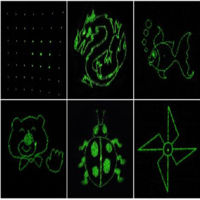 Twenty-four-in-one Multi-graphic Mini Laser Stage Light Outdoor Light Lawn Light Plastic Raster Pattern Lens