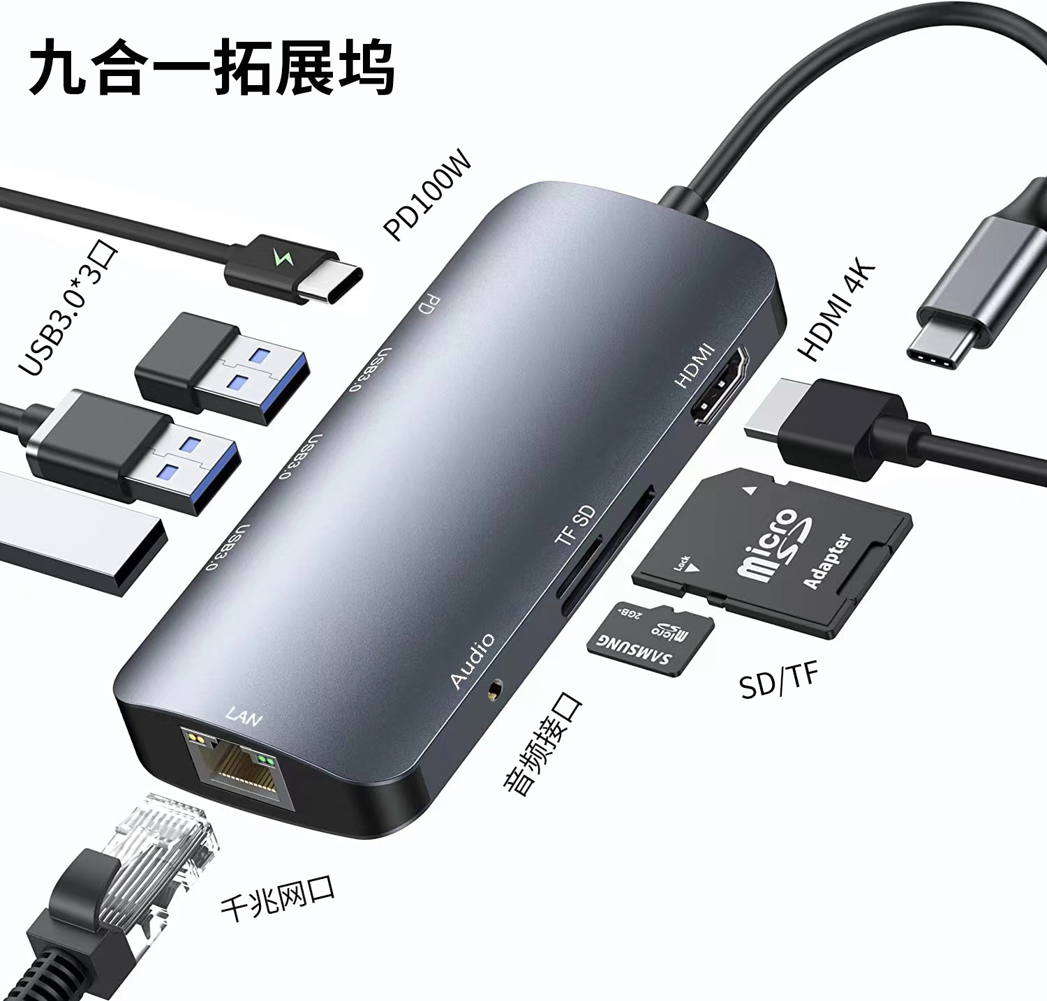 Estación de acoplamiento cinco en uno typec a lector de tarjetas HDMI Hub extensor USB hub estación de acoplamiento cinco en uno