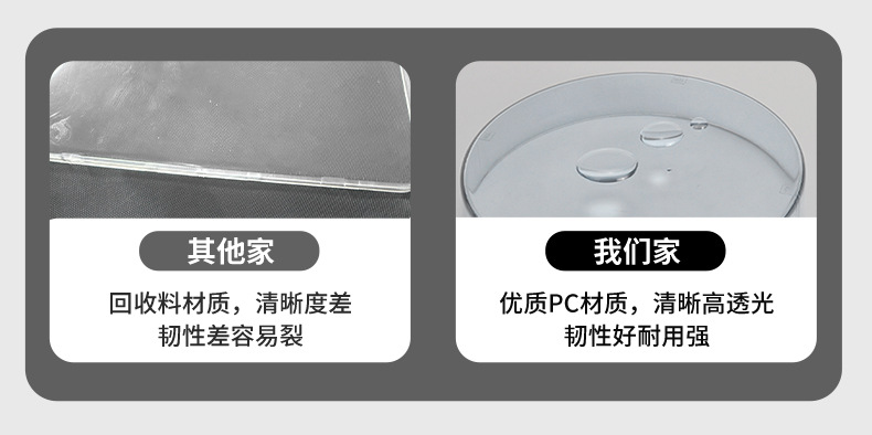 Suitable for the New Tailling 26 Model Cangqiong Instrument Shell Waterproof Central Control Screen Modification Protective Cover Accessories