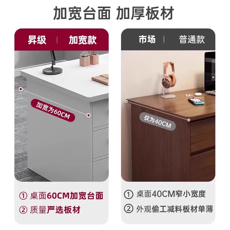 Mesa y silla de oficina combinación de mesa de jefe simple mesa de personal de oficina mesa de computadora de escritorio escritorio escritorio doméstico