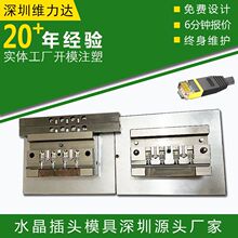 ˮ���^�W�����^ģ��SRβ���Դ���������Ĳ��^ģ�߹��S�ӹ�����