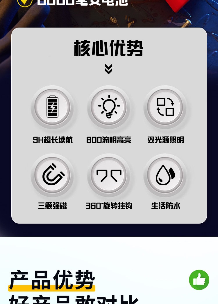 Suitable for Snave work lights, rechargeable for maintenance, with ultra-long battery life, COB multi-function, strong light for auto repair, magnetic LED