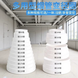 风口;通风系统;地漏