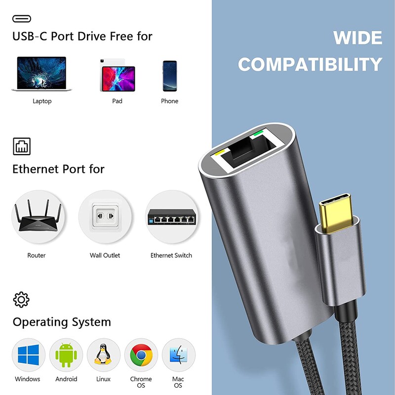 ネットワークポート USB3.1 外部ネットワークケーブル変換インターフェイス 1G 高速 typec アルミシェル RJ45 有線コンバータ携帯電話|undefined