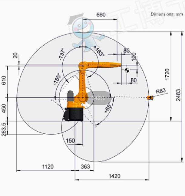 库卡机器人 KR10 R1420 负载10kg 臂长1420mm 适用于搬运码垛