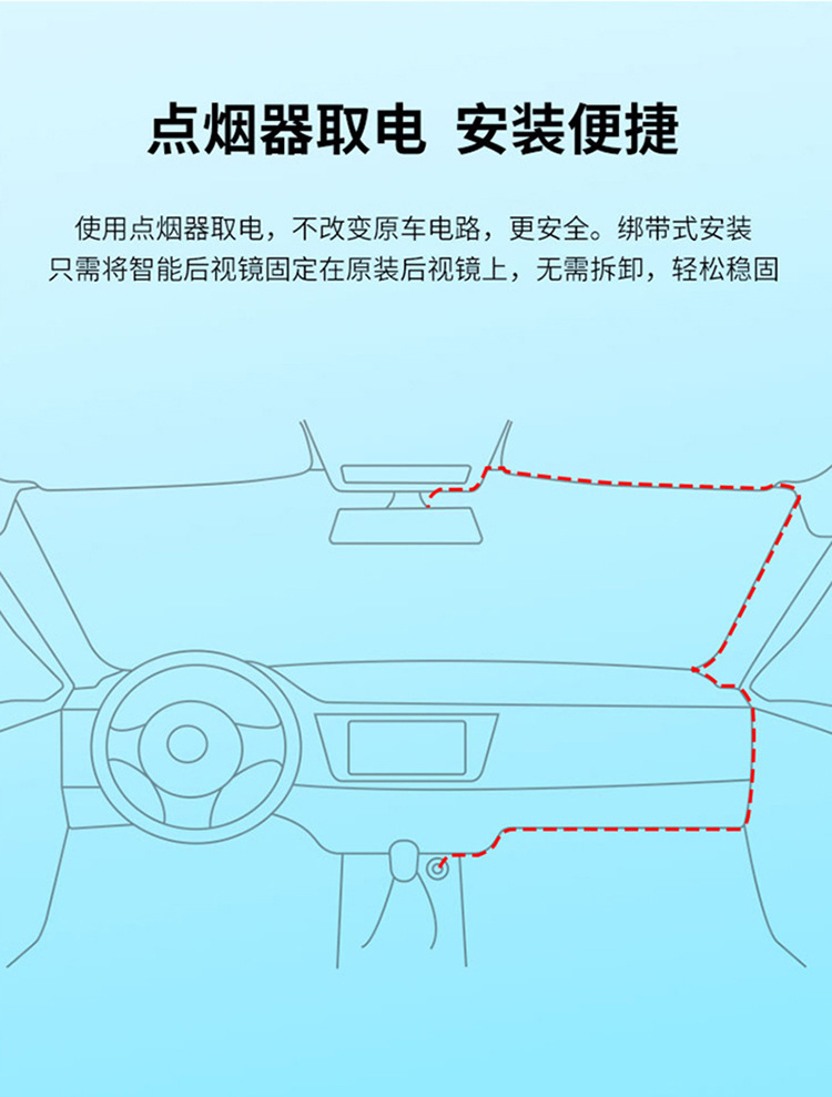 New HD Dual Lens Front and Rear View Mirror Dash Cam 4.5 inch Screen