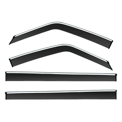 Visor Rain and Rain, Rain shield