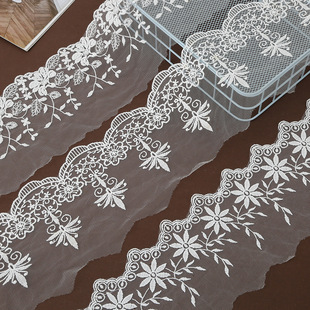 С���´̽��o�϶��D���W��ˮ�ܻ�߅�鼆�^�DIY���b��߅���l