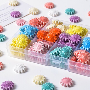 �մ��¿�̫����ֹ�����ֱ��ɢ����   diy������֙C朴������